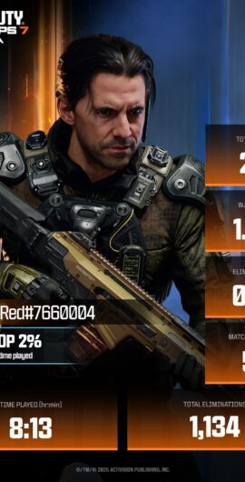 RED BO7 BETA STATS