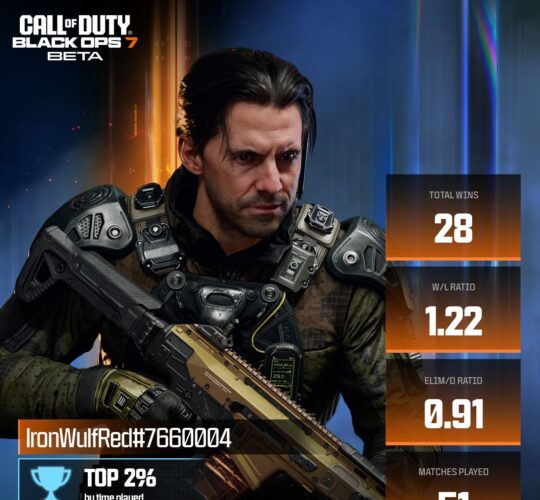 RED BO7 BETA STATS