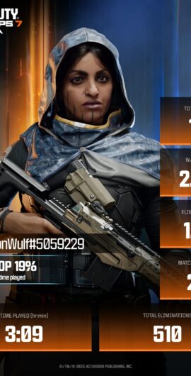 Super BO7 Beta Stats