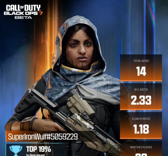 Super BO7 Beta Stats