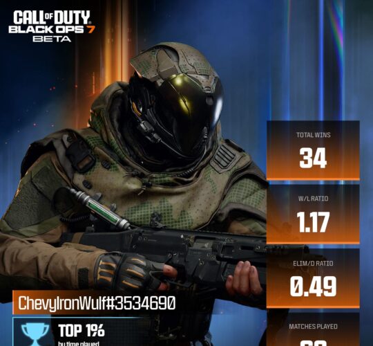 Chevy BO7 Beta Stats